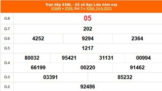 XSBL 24/6 - Kết quả xổ số Bạc Liêu hôm nay 24/6/2025 - Trực tiếp XSBL ngày 24 tháng 6