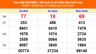 XSMN 26/6 - Kết quả xổ số miền Nam hôm nay 26/6/2025 - Trực tiếp XSMN ngày 26 tháng 6