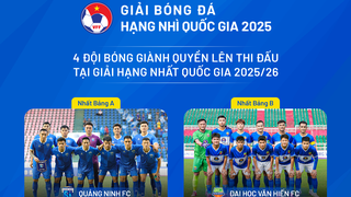 Bóng đá Việt Nam: Tiếp chuyện xây nhà từ móng