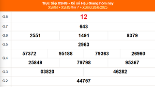 XSHG 28/6 - Kết quả xổ số Hậu Giang hôm nay 28/6/2025 - Trực tiếp XSHG ngày 28 tháng 6