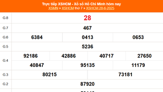 XSHCM 28/6 - XSTP thứ Bảy - Kết quả xổ số Hồ Chí Minh hôm nay ngày 28/6/2025
