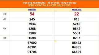 XSMT 4/6 - Kết quả xổ số miền Trung hôm nay 4/6/2025 - Kết quả XSMT thứ Tư ngày 4 tháng 6