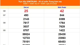 XSMT 6/6 - Kết quả xổ số miền Trung hôm nay 6/6/2025 - Kết quả XSMT thứ Sáu ngày 6 tháng 6