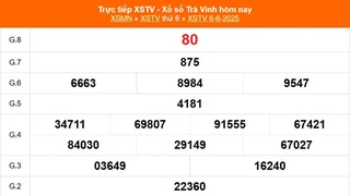 XSTV 6/6 - Kết quả xổ số Trà Vinh hôm nay 6/6/2025 - Trực tiếp XSTV ngày 6 tháng 6