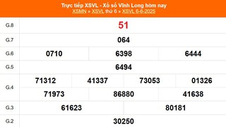 XSVL 6/6 - Kết quả xổ số Vĩnh Long hôm nay 6/6/2025 - Trực tiếp XSVL ngày 6 tháng 6