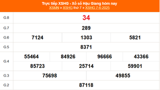 XSHG 7/6 - Kết quả xổ số Hậu Giang hôm nay 7/6/2025 - Trực tiếp XSHG ngày 7 tháng 6