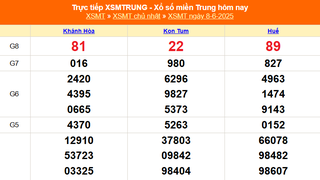 XSMT 8/6 - Kết quả xổ số miền Trung hôm nay 8/6/2025 - Kết quả XSMT Chủ nhật ngày 8 tháng 6