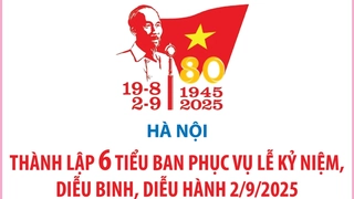 Hà Nội thành lập 6 tiểu ban phục vụ lễ kỷ niệm, diễu binh, diễu hành 2/9/2025