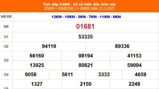 XSMB 21/7 - Kết quả Xổ số miền Bắc hôm nay 21/7/2025 - Kết quả XSMB thứ Hai ngày 21 tháng 7
