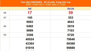 XSMT 21/7 - Kết quả xổ số miền Trung hôm nay 21/7/2025 - Kết quả XSMT thứ Hai ngày 21 tháng 7