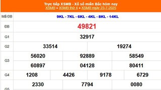 XSMB 23/7 - Kết quả Xổ số miền Bắc hôm nay 23/7/2025 - Kết quả XSMB thứ Tư ngày 23 tháng 7