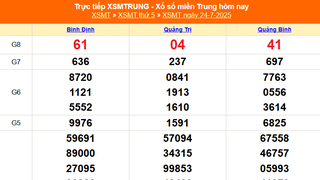XSMT 24/7 - Kết quả xổ số miền Trung hôm nay 24/7/2025 - Kết quả XSMT thứ Năm ngày 24 tháng 7