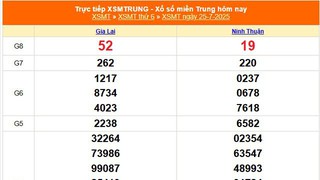 XSMT 25/7 - Kết quả xổ số miền Trung hôm nay 25/7/2025 - Kết quả XSMT thứ Sáu ngày 25 tháng 7