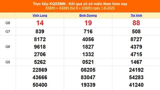 XSMN 1/8 - Kết quả xổ số miền Nam hôm nay 1/8/2025 - Trực tiếp XSMN ngày 1 tháng 8