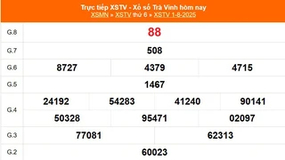 XSTV 1/8 - Kết quả xổ số Trà Vinh hôm nay 1/8/2025 - Trực tiếp XSTV ngày 1 tháng 8