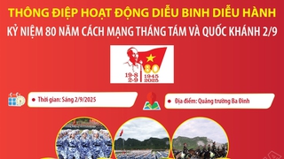 Thông điệp hoạt động diễu binh diễu hành kỷ niệm 80 năm Cách mạng tháng Tám và Quốc khánh 2/9