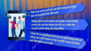 Hội nghị KOL toàn quốc: Chung tay xây dựng niềm tin số, lan tỏa ảnh hưởng tích cực