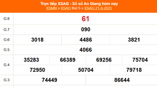 XSAG 21/8 - Kết quả xổ số An Giang hôm nay 21/8/2025 - Trực tiếp XSAG ngày 21 tháng 8