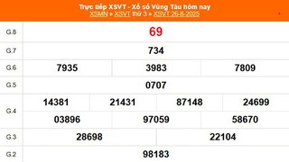 XSVT 26/8 - Kết quả xổ số Vũng Tàu hôm nay 26/8/2025 - Trực tiếp XSVT ngày 26 tháng 8