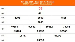 XSCT 27/8 - Kết quả xổ số Cần Thơ hôm nay 27/8/2025 - Trực tiếp XSCT ngày 27 tháng 8