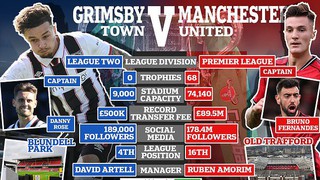 THỐNG KÊ cực sốc về giá trị đội hình Grimsby Town so với Bruno Fernandes, MU, và... Nam Định FC