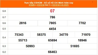 XSHCM 4/8 - XSTP thứ Hai - Kết quả xổ số Hồ Chí Minh hôm nay ngày 4/8/2025