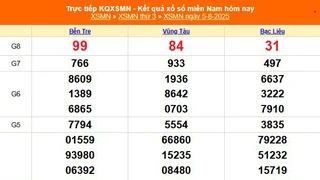 XSMN 5/8 - Kết quả xổ số miền Nam hôm nay 5/8/2025 - Trực tiếp XSMN ngày 5 tháng 8