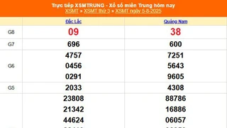 XSMT 5/8 - Kết quả xổ số miền Trung hôm nay 5/8/2025 - Kết quả XSMT thứ Ba ngày 5 tháng 8