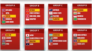 Bảng xếp hạng vòng loại U20 nữ châu Á 2026 ngày 10/8
