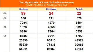 XSMN 12/9 - Kết quả xổ số miền Nam hôm nay 12/9/2025 - Trực tiếp XSMN ngày 12 tháng 9