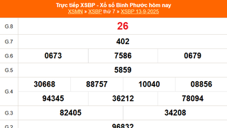 XSBP 13/9 - Kết quả xổ số Bình Phước hôm nay 13/9/2025 - Trực tiếp XSBP ngày 13 tháng 9