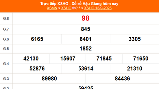 XSHG 13/9 - Kết quả xổ số Hậu Giang hôm nay 13/9/2025 - Trực tiếp XSHG ngày 13 tháng 9