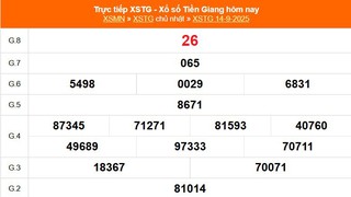 XSTG 14/9 - Kết quả xổ số Tiền Giang hôm nay 14/9/2025 - Trực tiếp XSTG ngày 14 tháng 9