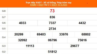 XSDT 15/9 - Kết quả xổ số Đồng Tháp hôm nay 15/9/2025 - Trực tiếp XSDT ngày 15 tháng 9