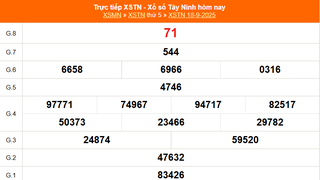 XSTN 18/9 - Kết quả xổ số Tây Ninh hôm nay 18/9/2025 - Trực tiếp XSTN ngày 18 tháng 9