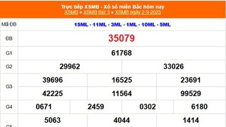XSMB 2/9 - Kết quả Xổ số miền Bắc hôm nay 2/9/2025 - Kết quả XSMB thứ Ba ngày 2 tháng 9