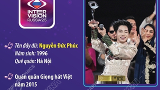 Những điểm nhấn khi Đức Phúc vô địch Intervision 2025