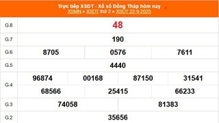 XSDT 22/9 - Kết quả xổ số Đồng Tháp hôm nay 22/9/2025 - Trực tiếp XSDT ngày 22 tháng 9