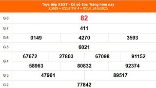 XSST 24/9 - Kết quả xổ số Sóc Trăng hôm nay 24/9/2025 - Trực tiếp XSST ngày 24 tháng 9