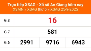 XSAG 25/9 - Kết quả xổ số An Giang hôm nay 25/9/2025 - Trực tiếp XSAG ngày 25 tháng 9