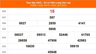 XSVL 26/9 - Kết quả xổ số Vĩnh Long hôm nay 26/9/2025 - Trực tiếp XSVL ngày 26 tháng 9
