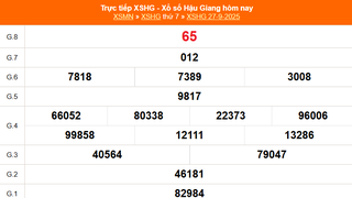 XSHG 27/9 - Kết quả xổ số Hậu Giang hôm nay 27/9/2025 - Trực tiếp xổ XSHG ngày 27 tháng 9