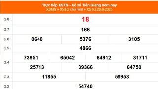 XSTG 28/9 - Kết quả xổ số Tiền Giang hôm nay 28/9/2025 - Trực tiếp XSTG ngày 28 tháng 9