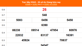 XSAG 4/9 - Kết quả xổ số An Giang hôm nay 4/9/2025 - Trực tiếp XSAG ngày 4 tháng 9