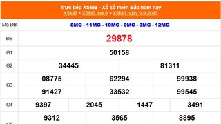 XSMB 5/9 - Kết quả Xổ số miền Bắc hôm nay 5/9/2025 - Kết quả XSMB thứ Sáu ngày 5 tháng 9