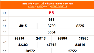 XSBP 6/9 - Kết quả xổ số Bình Phước hôm nay 6/9/2025 - Trực tiếp XSBP ngày 6 tháng 9