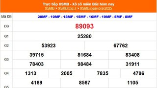 XSMB 6/9 - Kết quả Xổ số miền Bắc hôm nay 6/9/2025 - Kết quả XSMB thứ Bảy ngày 6 tháng 9