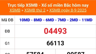 XSMB 8/9 - Kết quả Xổ số miền Bắc hôm nay 8/9/2025 - Kết quả XSMB thứ Hai ngày 8 tháng 9