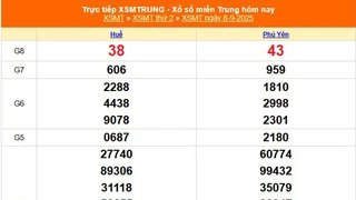 XSMT 8/9 - Kết quả xổ số miền Trung hôm nay 8/9/2025 - Kết quả XSMT thứ Hai ngày 8 tháng 9