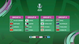 Bảng xếp hạng bóng đá VCK U23 châu Á 2026 chung cuộc